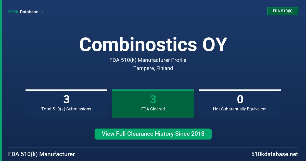 Combinostics OY FDA 510(k) Manufacturer Profile