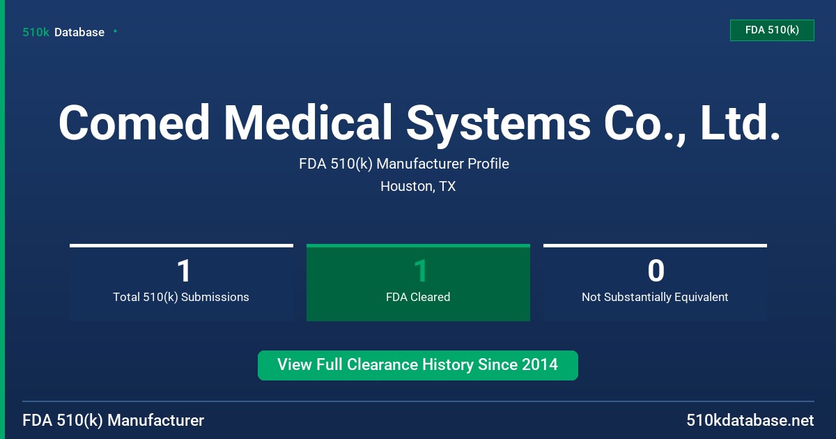 Comed Medical Systems Co., Ltd. FDA 510(k) Manufacturer Profile