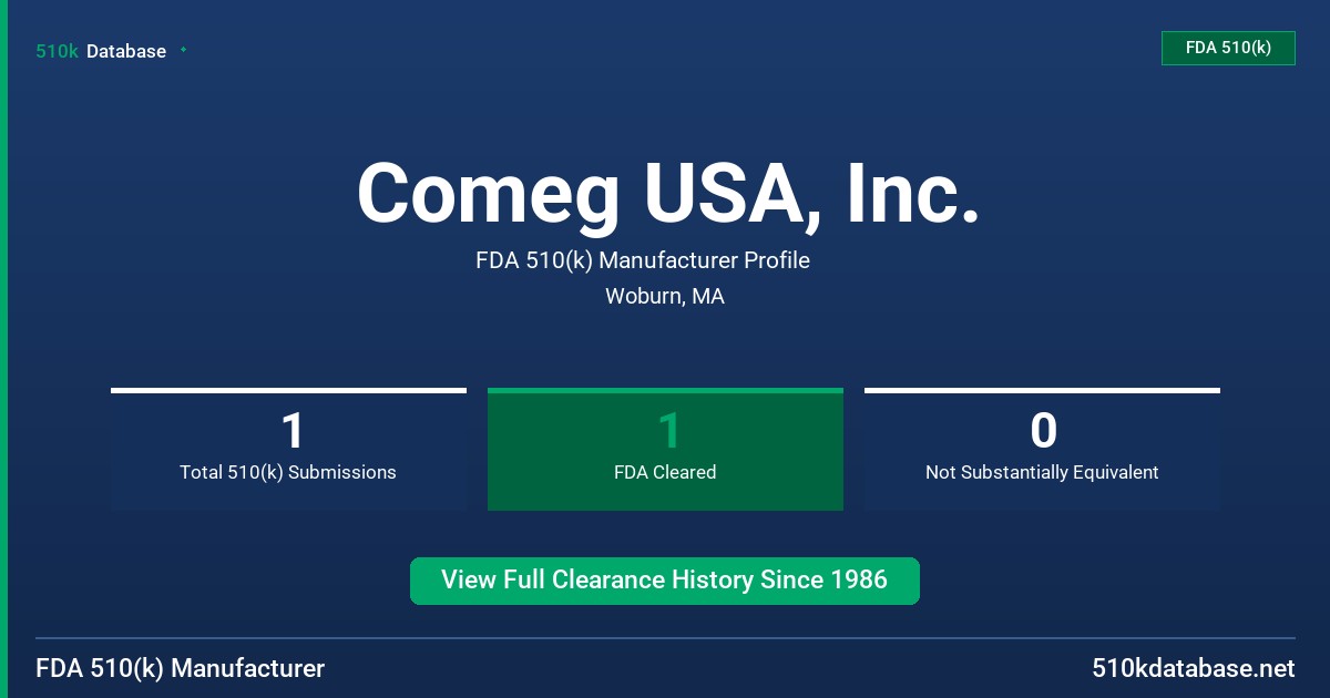 Comeg USA, Inc. FDA 510(k) Manufacturer Profile