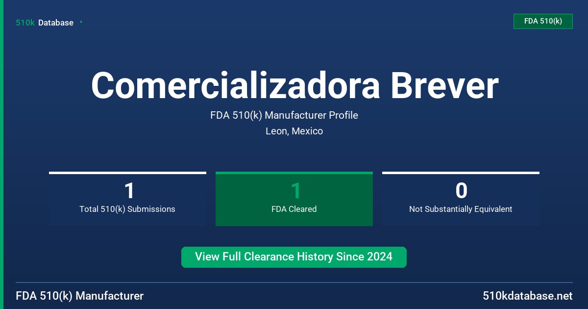 Comercializadora Brever FDA 510(k) Manufacturer Profile