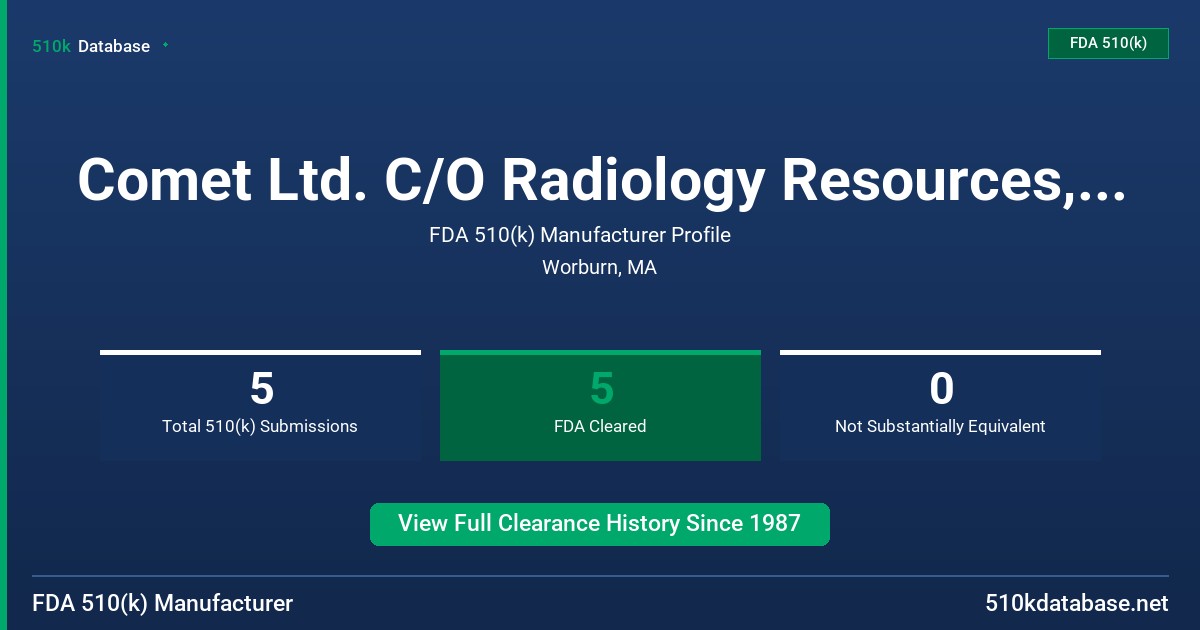 Comet Ltd. C/O Radiology Resources, Inc. FDA 510(k) Manufacturer Profile