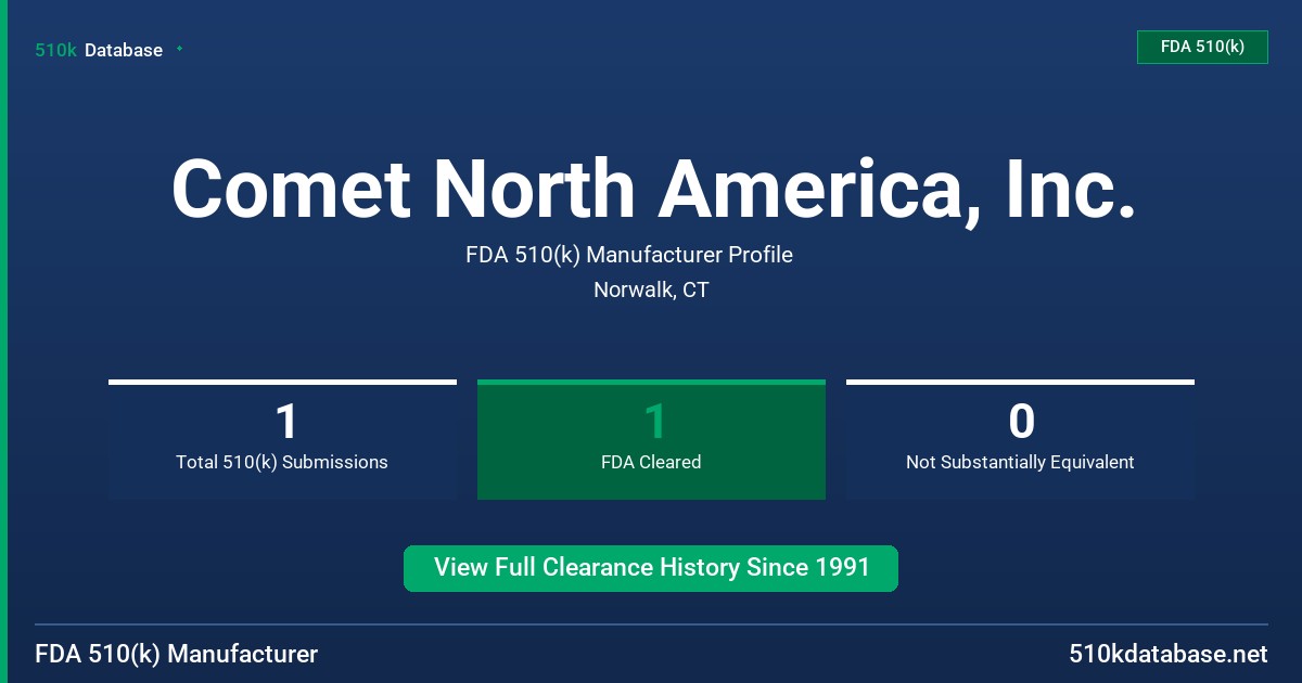 Comet North America, Inc. FDA 510(k) Manufacturer Profile