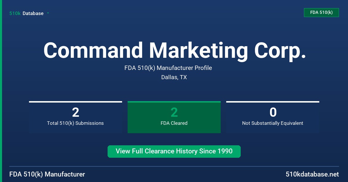 Command Marketing Corp. FDA 510(k) Manufacturer Profile