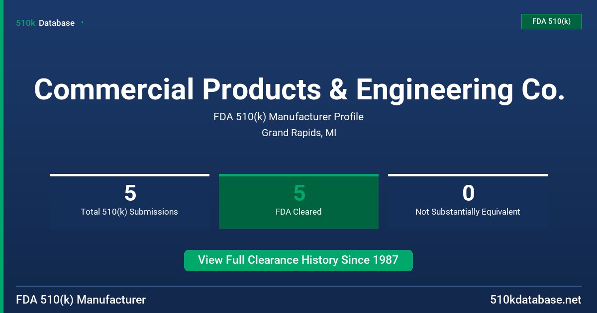 Commercial Products & Engineering Co. FDA 510(k) Manufacturer Profile