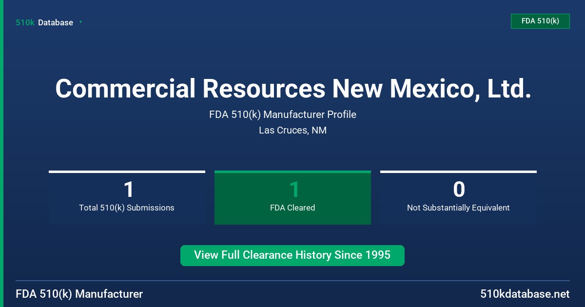 Commercial Resources New Mexico, Ltd. FDA 510(k) Manufacturer Profile