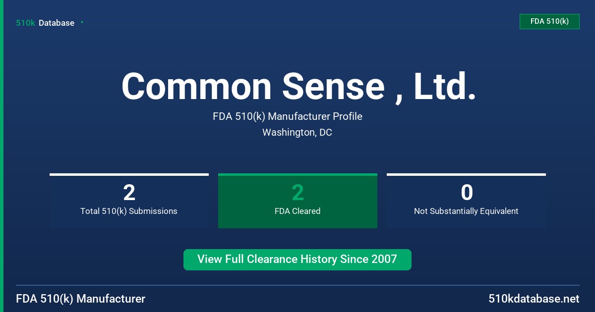 Common Sense , Ltd. FDA 510(k) Manufacturer Profile