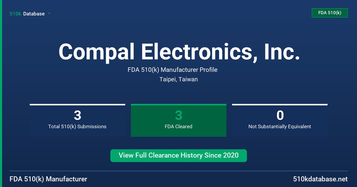 Compal Electronics, Inc. FDA 510(k) Manufacturer Profile