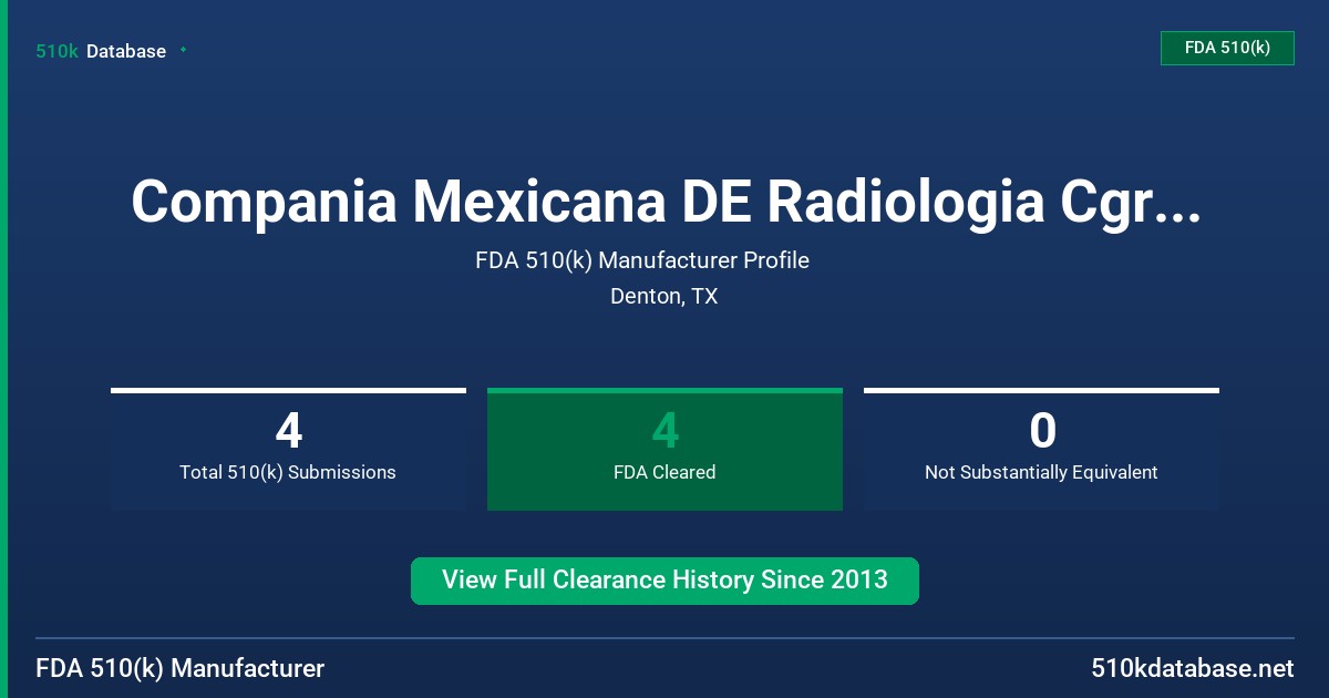 Compania Mexicana DE Radiologia Cgr, S.A. DE C.V. FDA 510(k) Manufacturer Profile