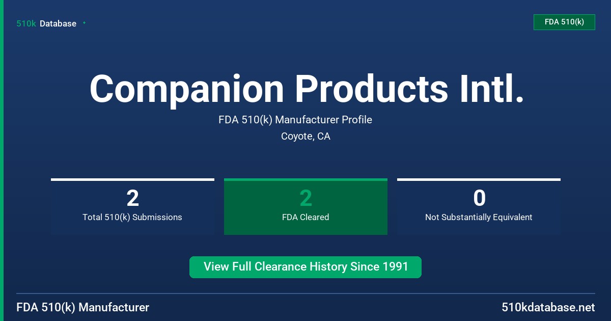 Companion Products Intl. FDA 510(k) Manufacturer Profile