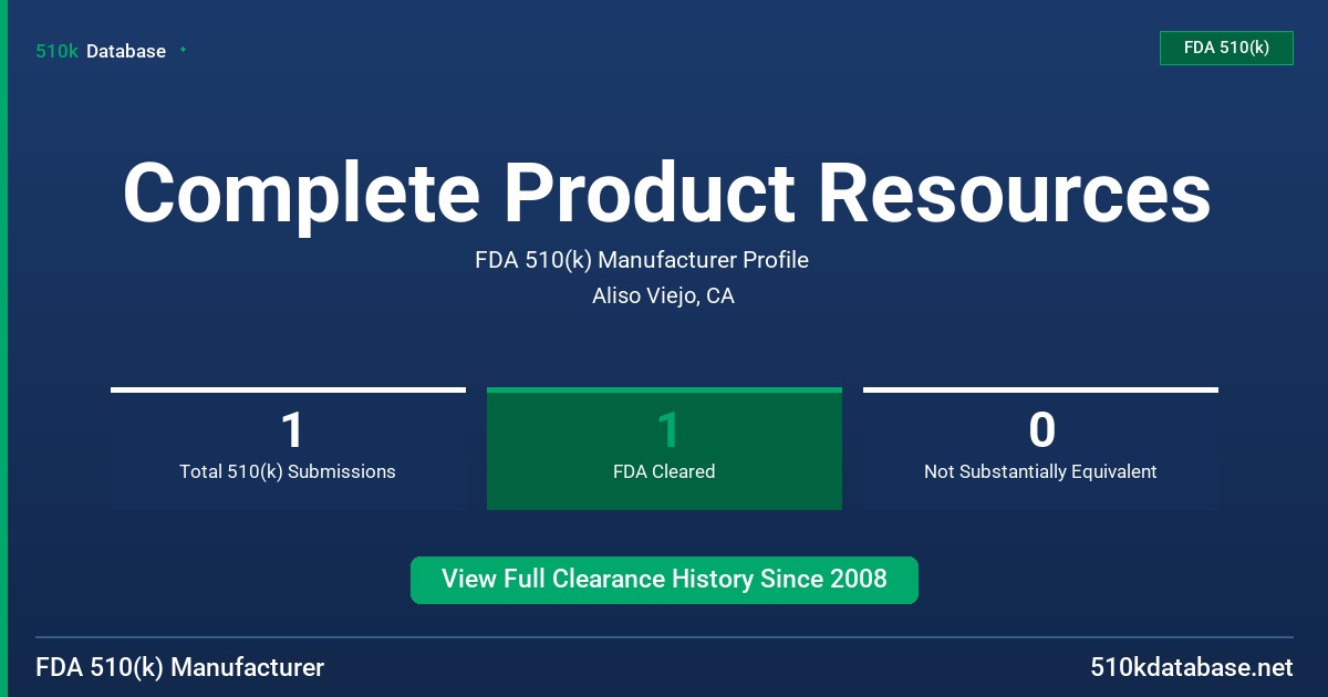 Complete Product Resources FDA 510(k) Manufacturer Profile