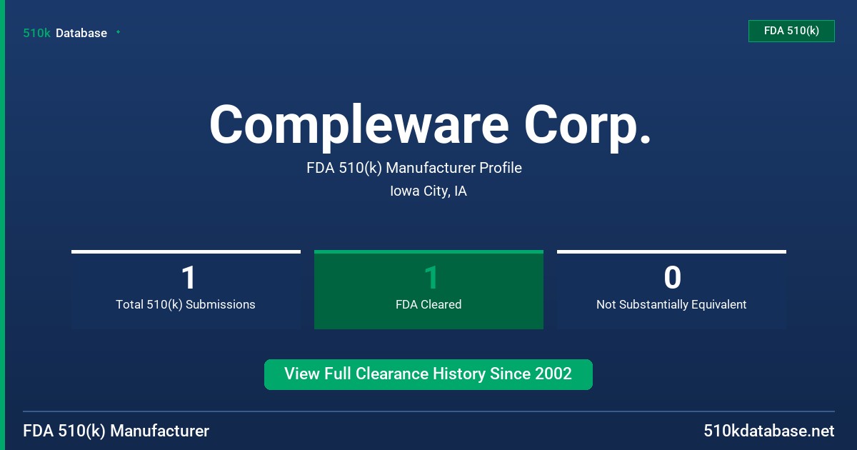 Compleware Corp. FDA 510(k) Manufacturer Profile