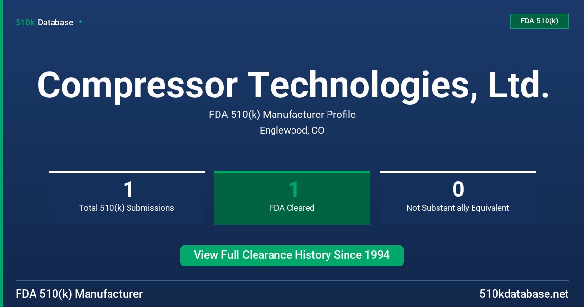 Compressor Technologies, Ltd. FDA 510(k) Manufacturer Profile