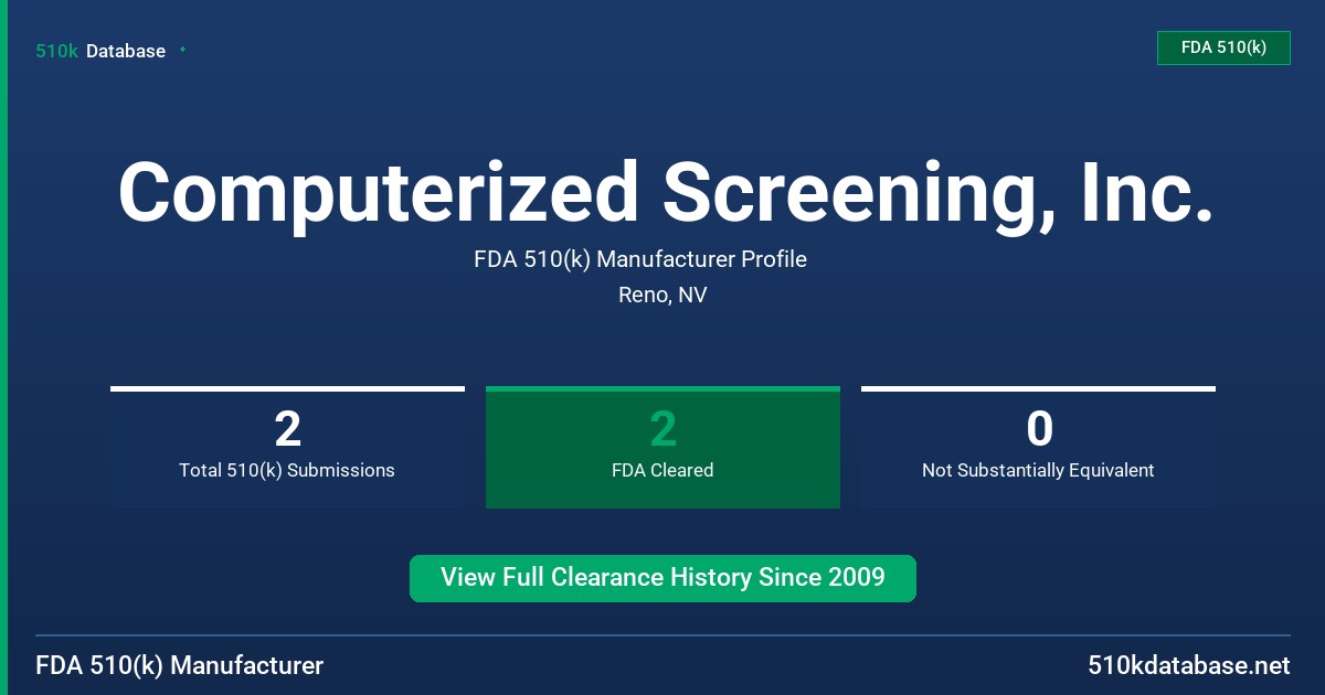 Computerized Screening, Inc. FDA 510(k) Manufacturer Profile