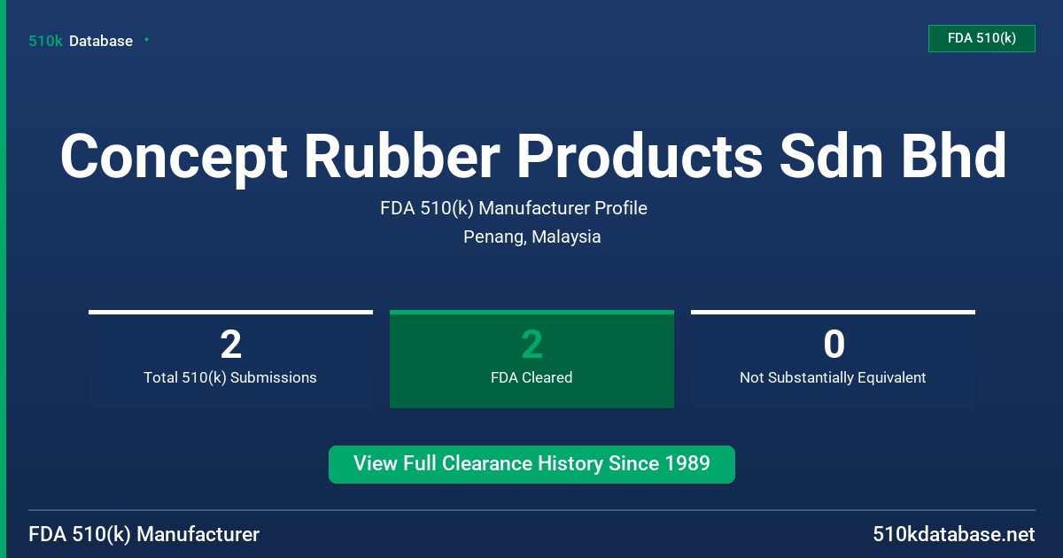 Concept Rubber Products Sdn Bhd FDA 510(k) Manufacturer Profile