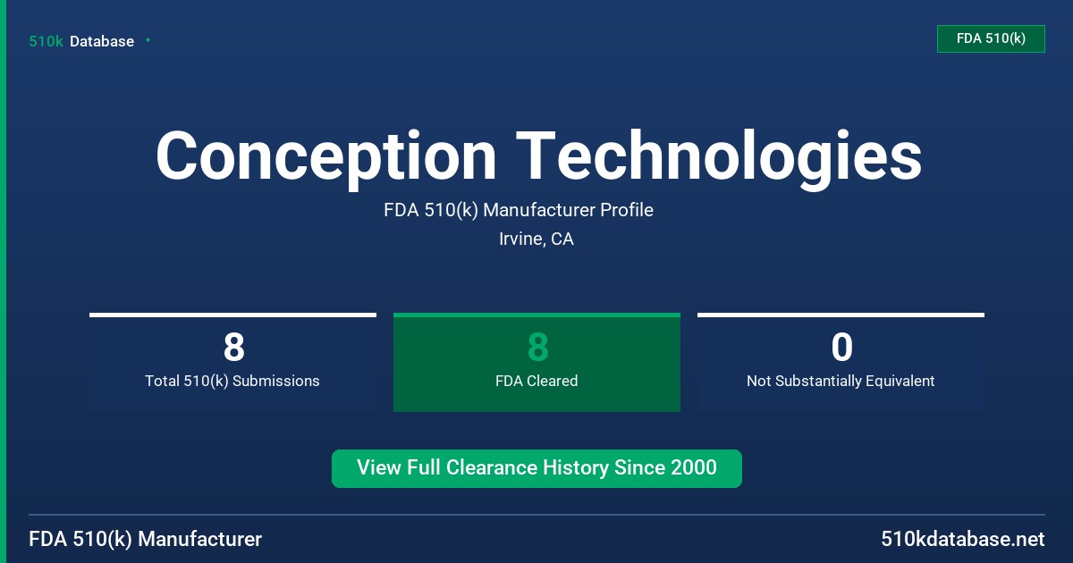 Conception Technologies FDA 510(k) Manufacturer Profile
