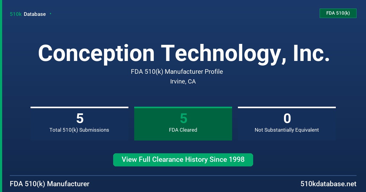 Conception Technology, Inc. FDA 510(k) Manufacturer Profile