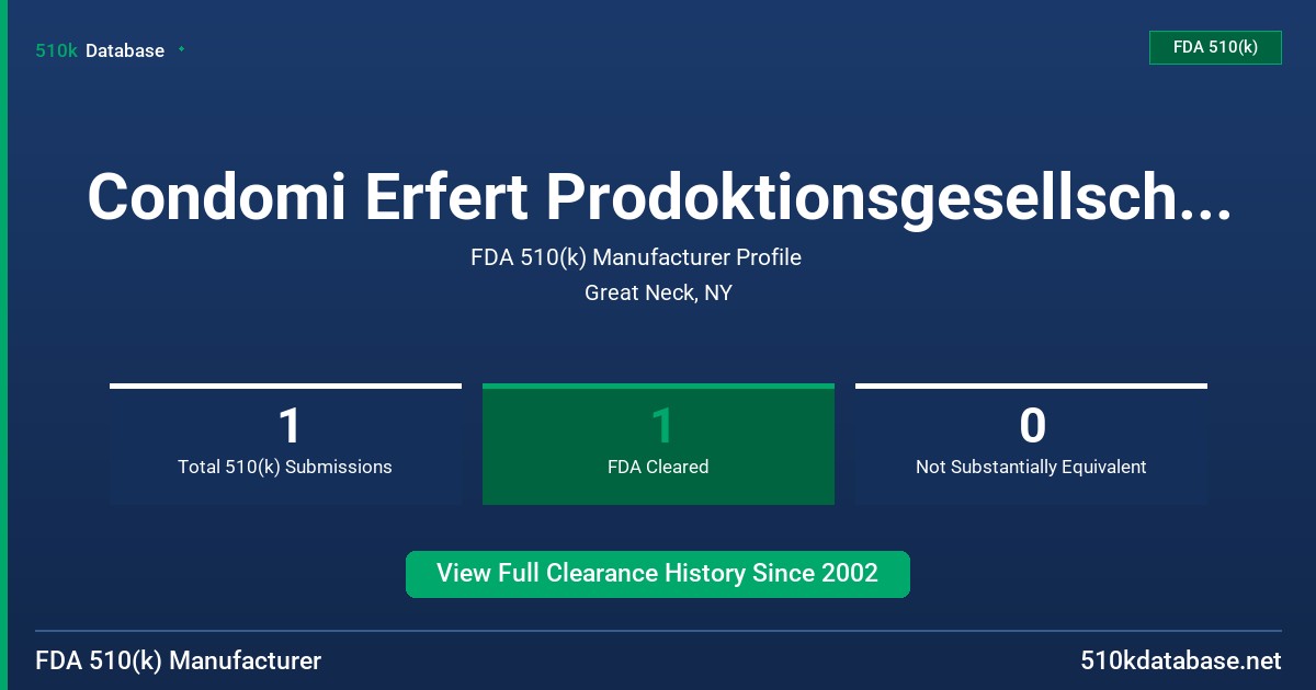 Condomi Erfert Prodoktionsgesellschaft Mbh FDA 510(k) Manufacturer Profile