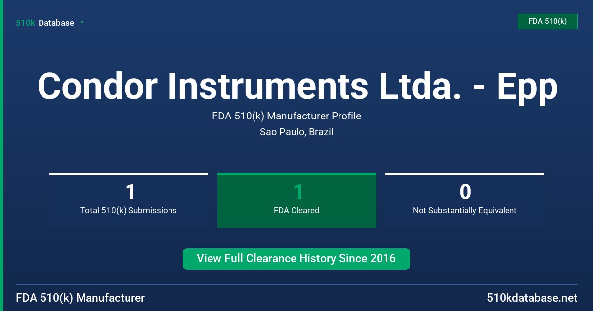 Condor Instruments Ltda. - Epp FDA 510(k) Manufacturer Profile