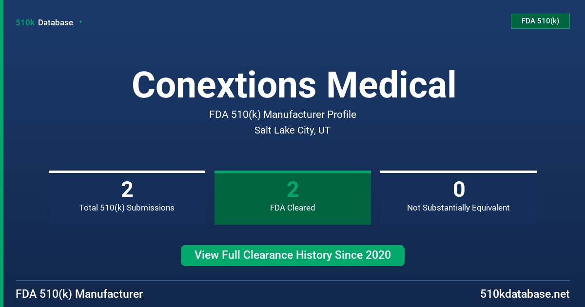 Conextions Medical FDA 510(k) Manufacturer Profile