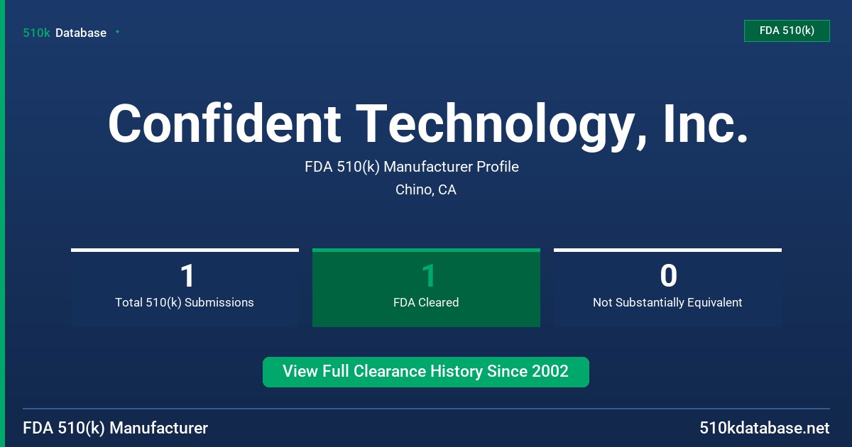 Confident Technology, Inc. FDA 510(k) Manufacturer Profile