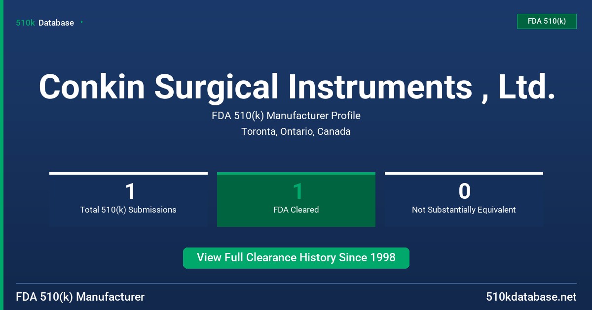 Conkin Surgical Instruments , Ltd. FDA 510(k) Manufacturer Profile