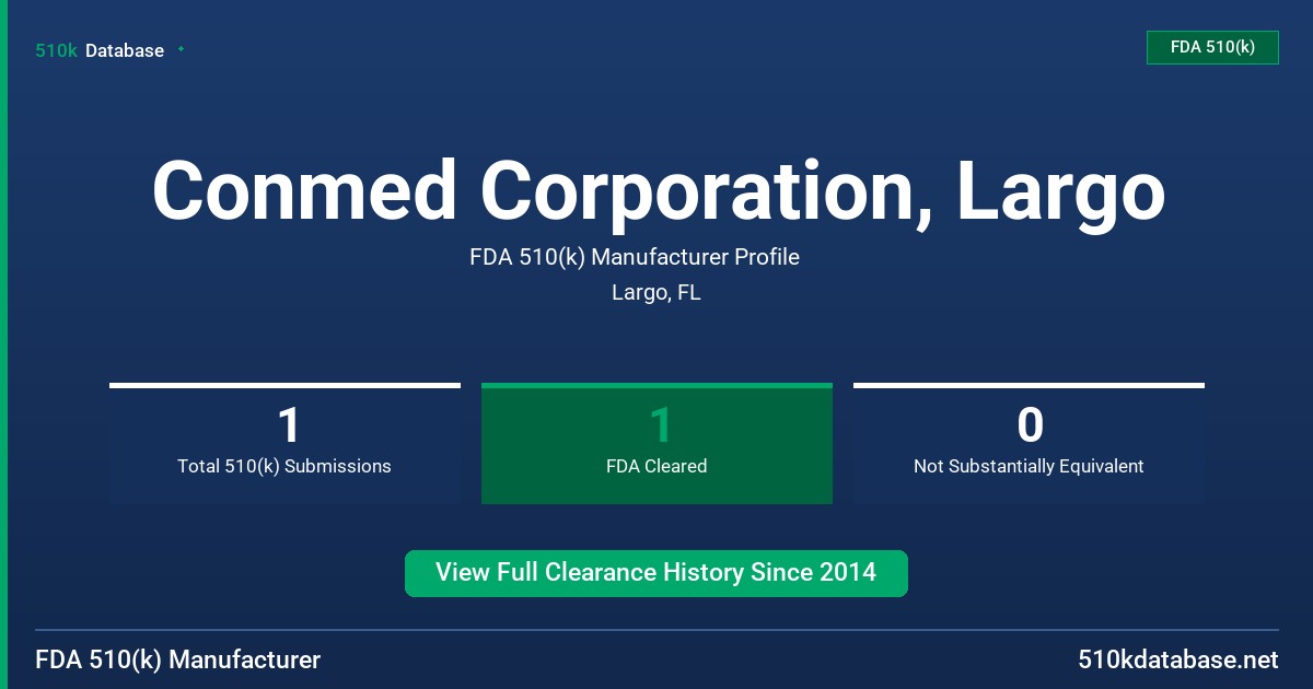 Conmed Corporation, Largo FDA 510(k) Manufacturer Profile
