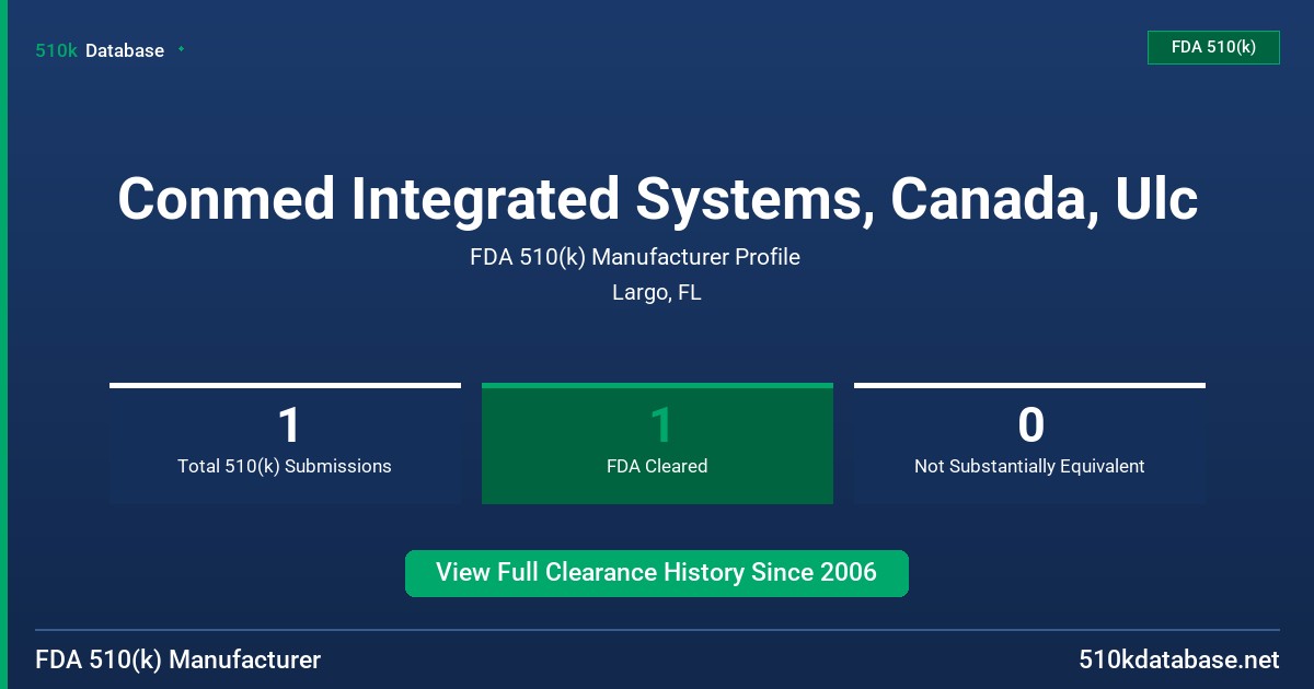 Conmed Integrated Systems, Canada, Ulc FDA 510(k) Manufacturer Profile