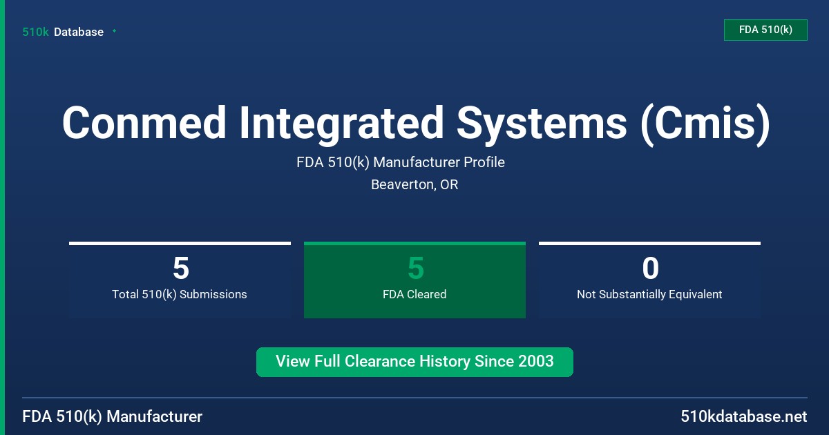 Conmed Integrated Systems (Cmis) FDA 510(k) Manufacturer Profile