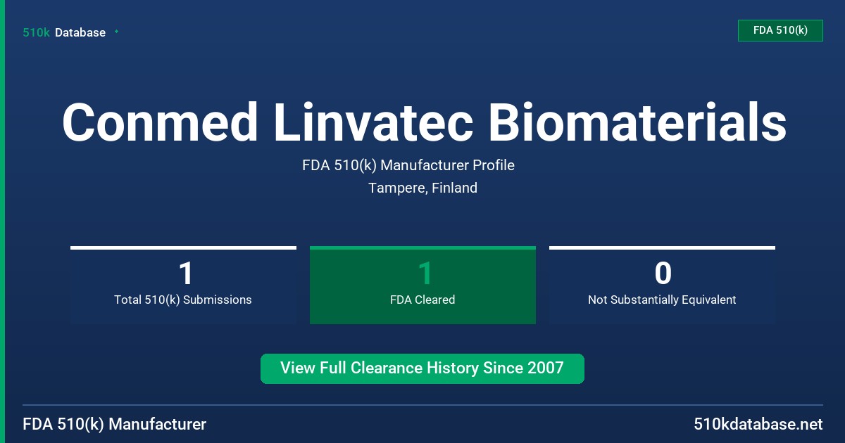Conmed Linvatec Biomaterials FDA 510(k) Manufacturer Profile