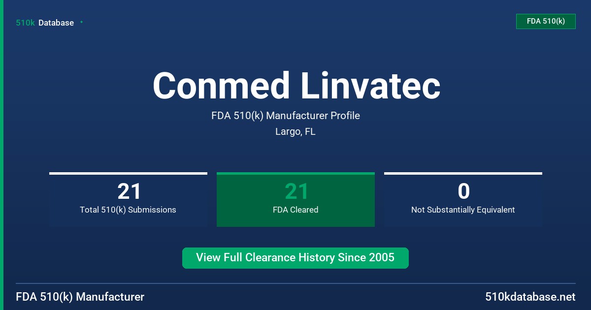 Conmed Linvatec FDA 510(k) Manufacturer Profile