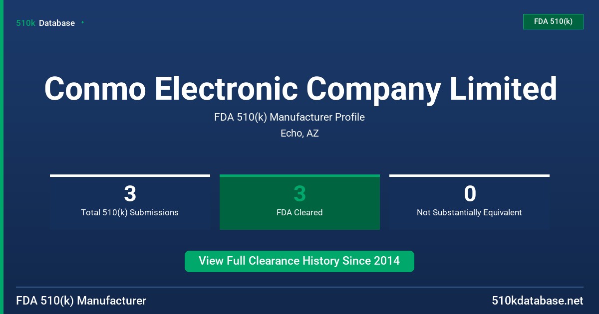 Conmo Electronic Company Limited FDA 510(k) Manufacturer Profile