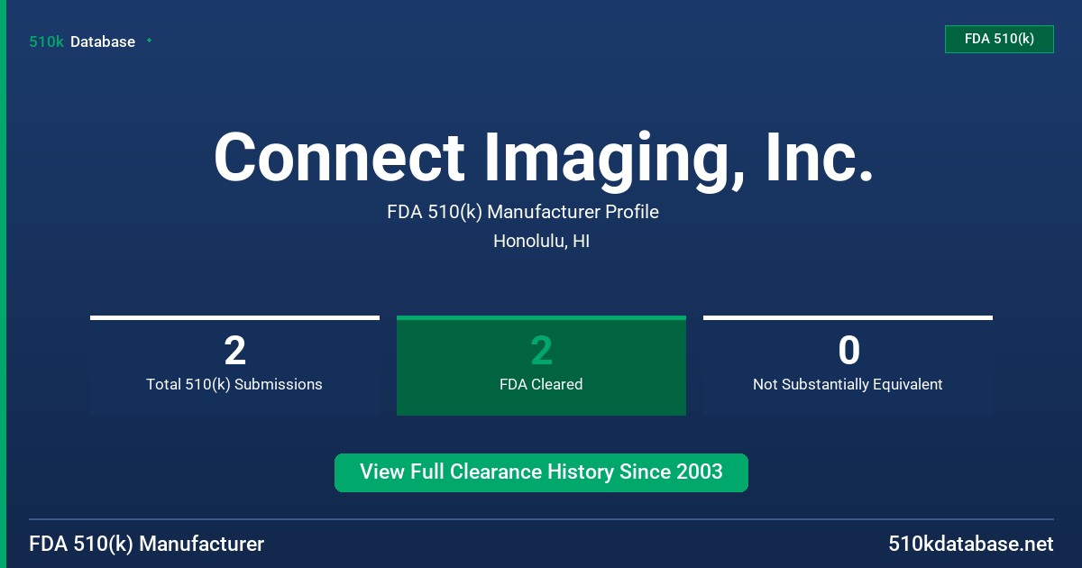 Connect Imaging, Inc. FDA 510(k) Manufacturer Profile