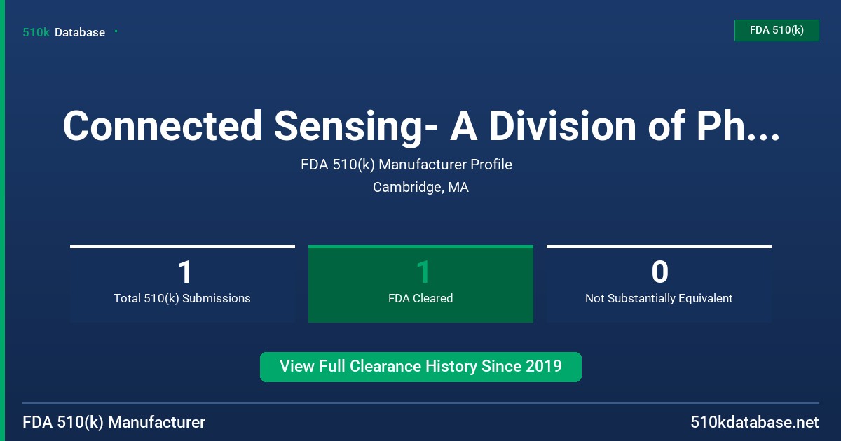 Connected Sensing- A Division of Philips Medical Systems FDA 510(k) Manufacturer Profile