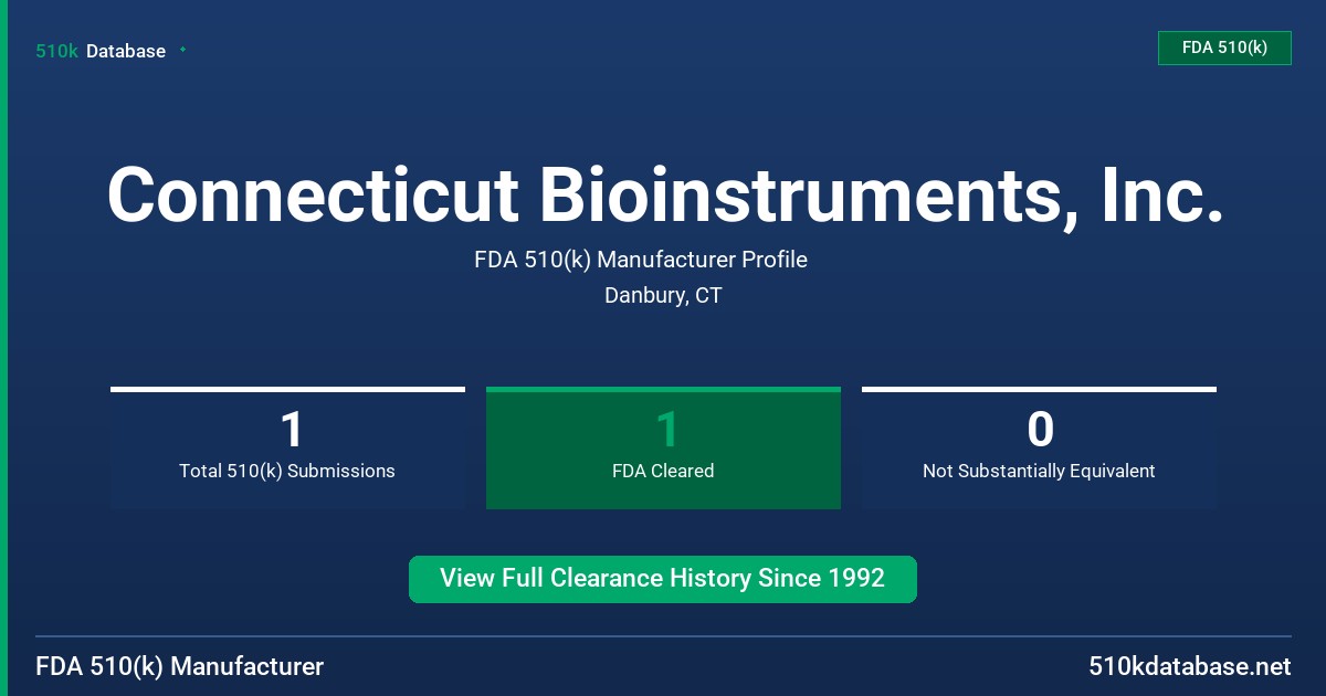 Connecticut Bioinstruments, Inc. FDA 510(k) Manufacturer Profile