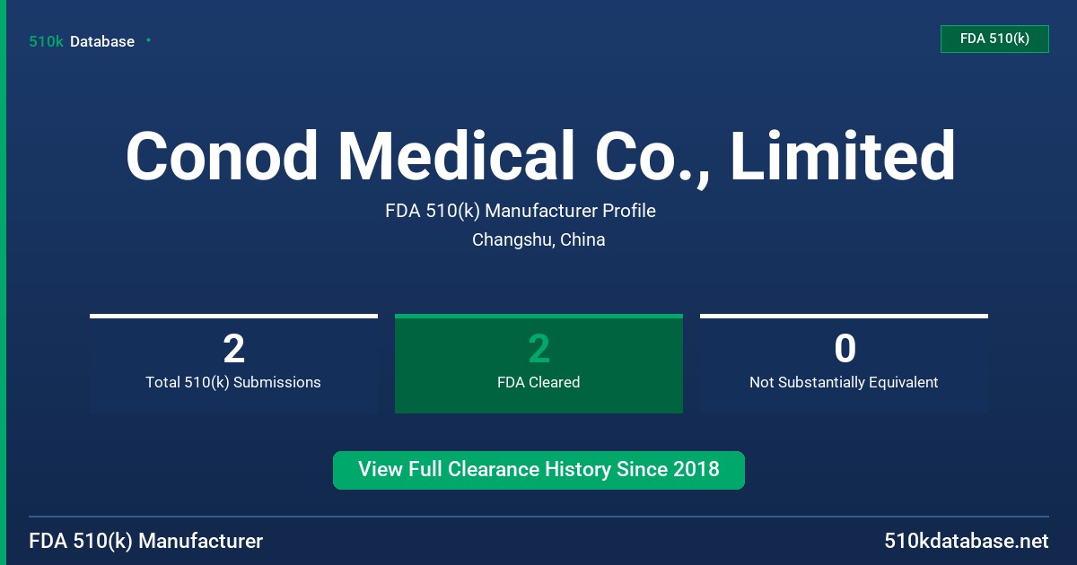 Conod Medical Co., Limited FDA 510(k) Manufacturer Profile