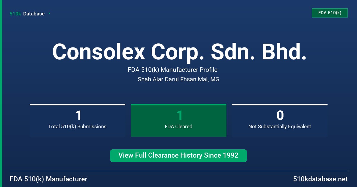 Consolex Corp. Sdn. Bhd. FDA 510(k) Manufacturer Profile