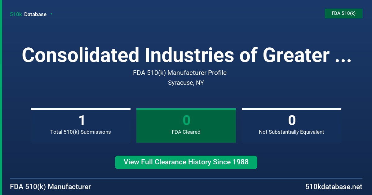Consolidated Industries of Greater Syracuse, Inc. FDA 510(k) Manufacturer Profile