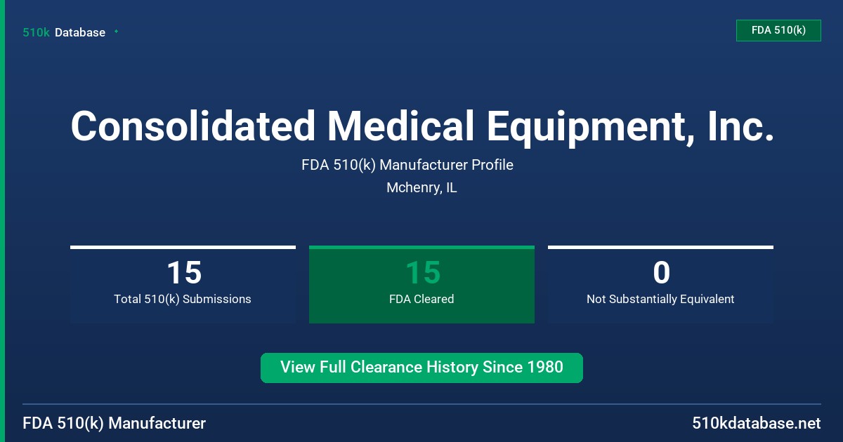 Consolidated Medical Equipment, Inc. FDA 510(k) Manufacturer Profile