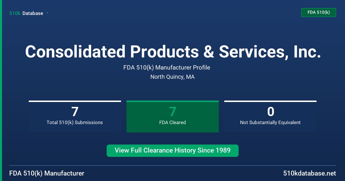 Consolidated Products & Services, Inc. FDA 510(k) Manufacturer Profile