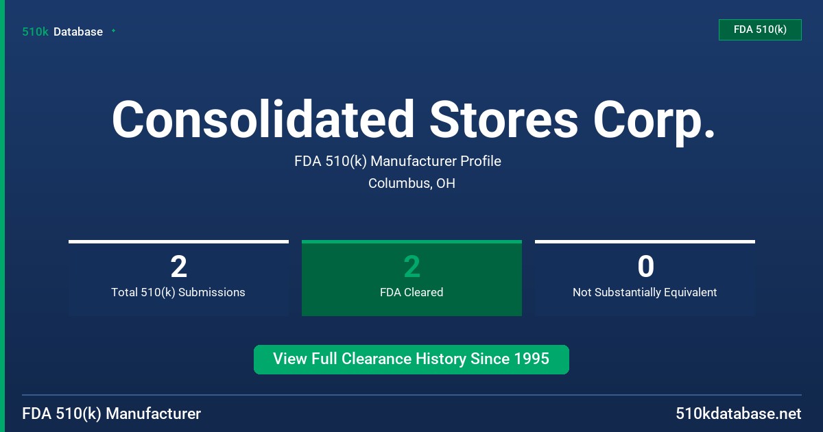 Consolidated Stores Corp. FDA 510(k) Manufacturer Profile