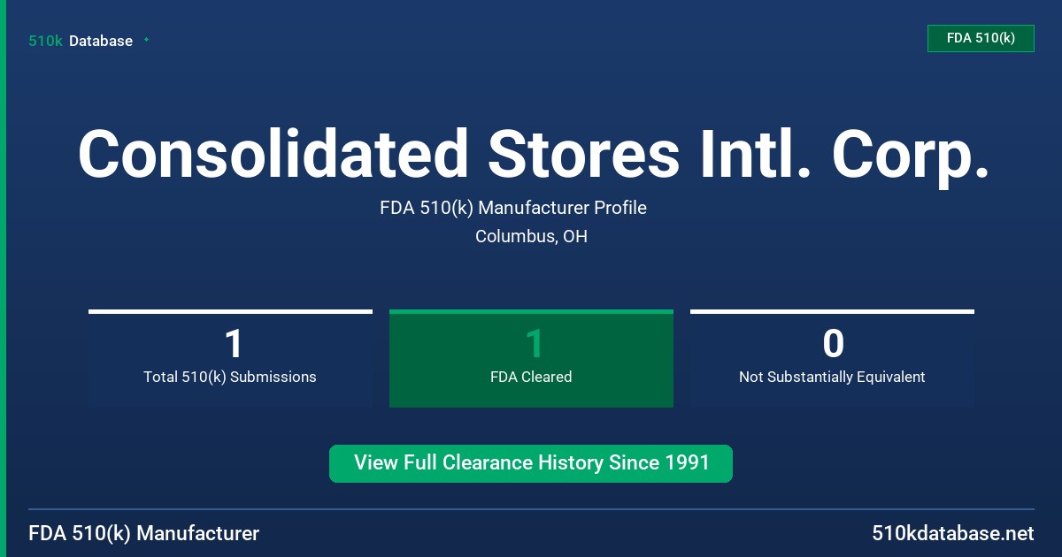 Consolidated Stores Intl. Corp. FDA 510(k) Manufacturer Profile