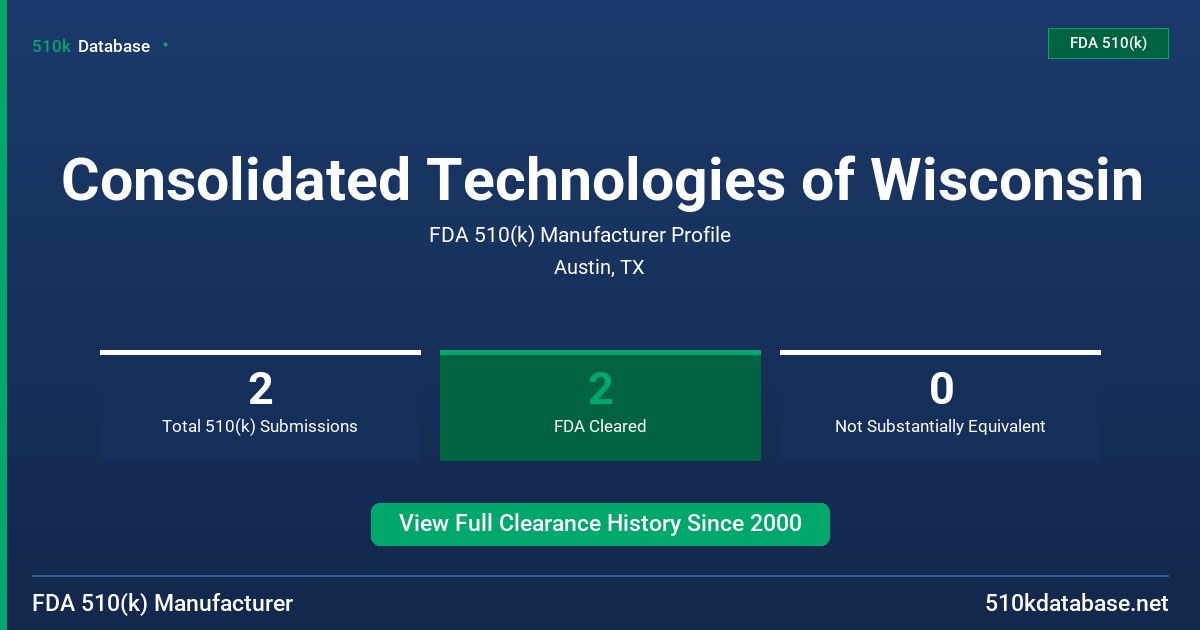 Consolidated Technologies of Wisconsin FDA 510(k) Manufacturer Profile