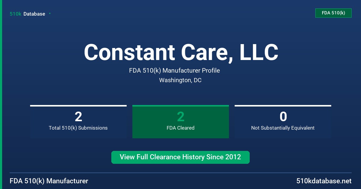 Constant Care, LLC FDA 510(k) Manufacturer Profile