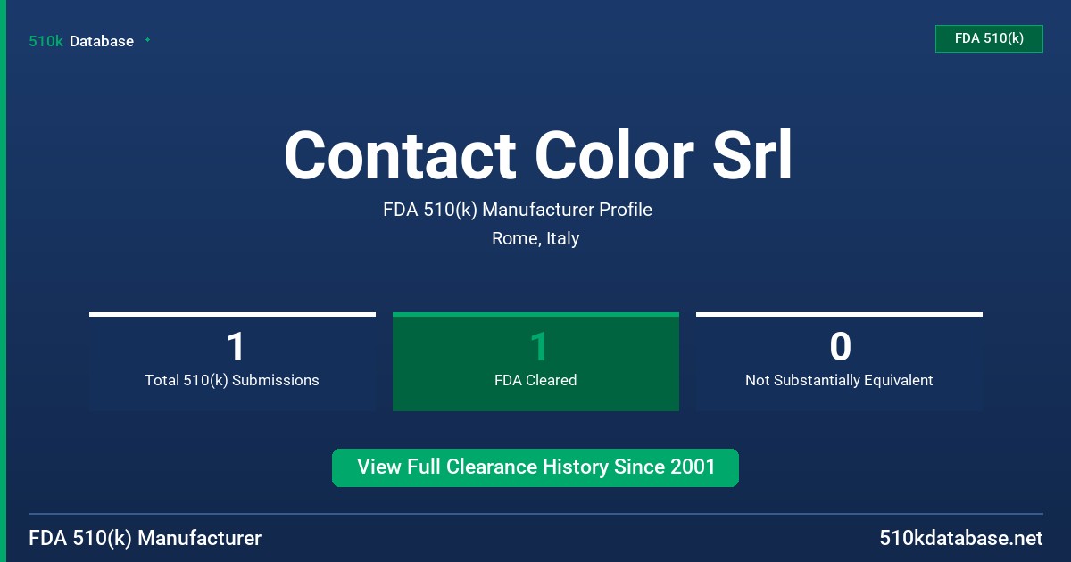 Contact Color Srl FDA 510(k) Manufacturer Profile