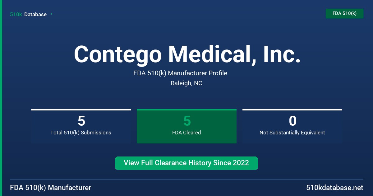 Contego Medical, Inc. FDA 510(k) Manufacturer Profile