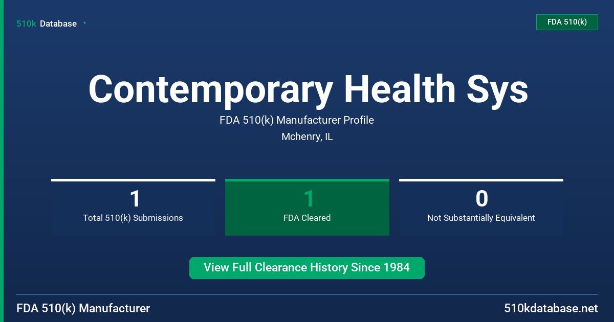 Contemporary Health Sys FDA 510(k) Manufacturer Profile