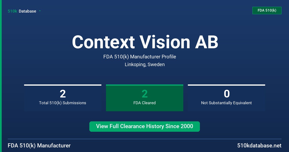 Context Vision AB FDA 510(k) Manufacturer Profile