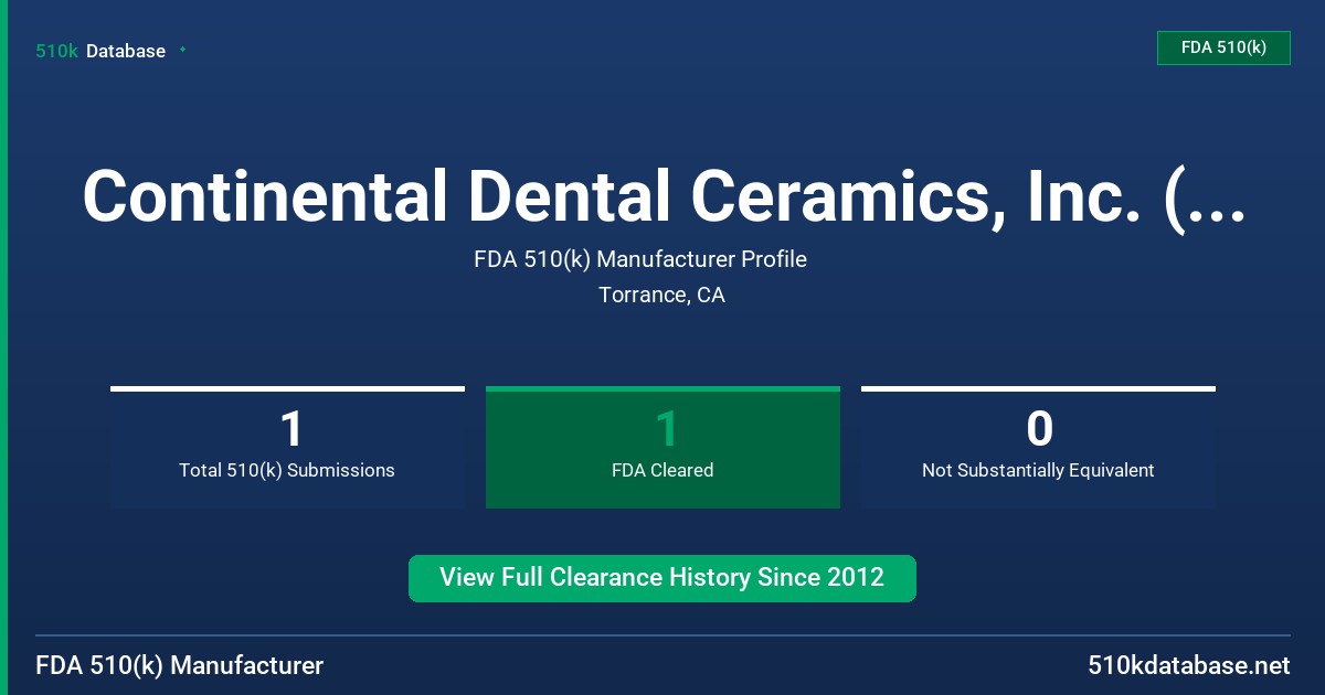 Continental Dental Ceramics, Inc. (Dba Continental FDA 510(k) Manufacturer Profile