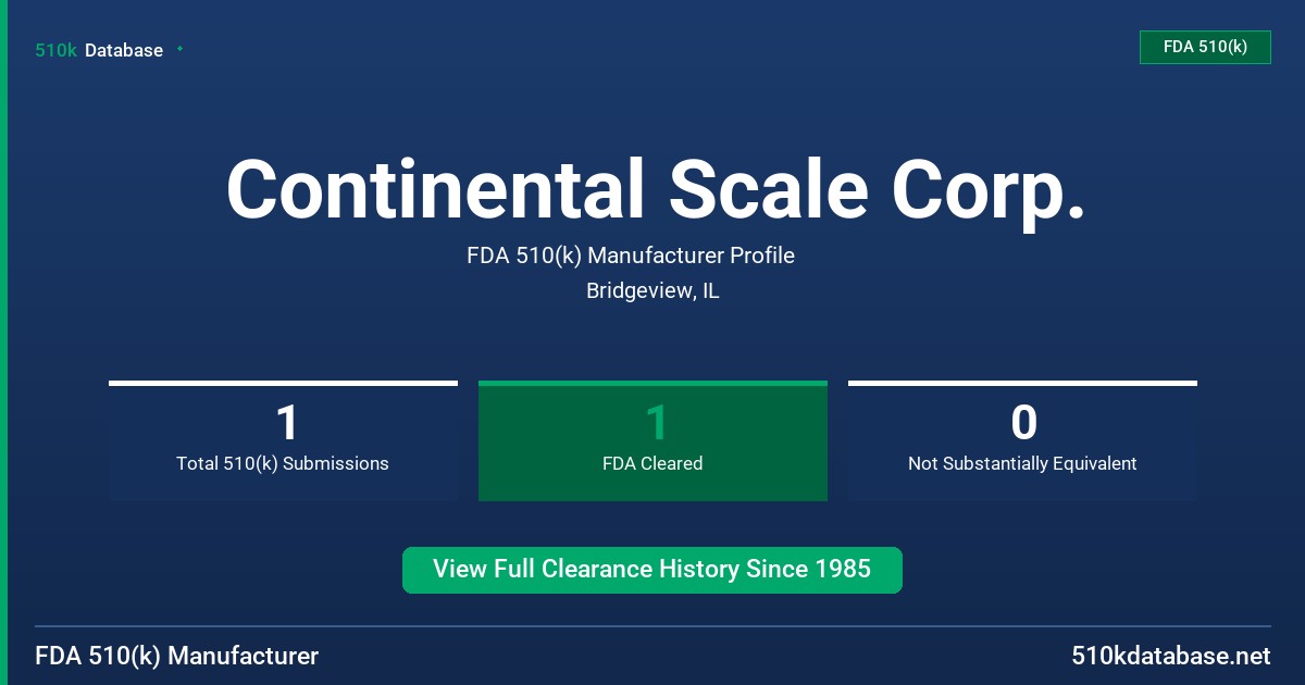 Continental Scale Corp. FDA 510(k) Manufacturer Profile