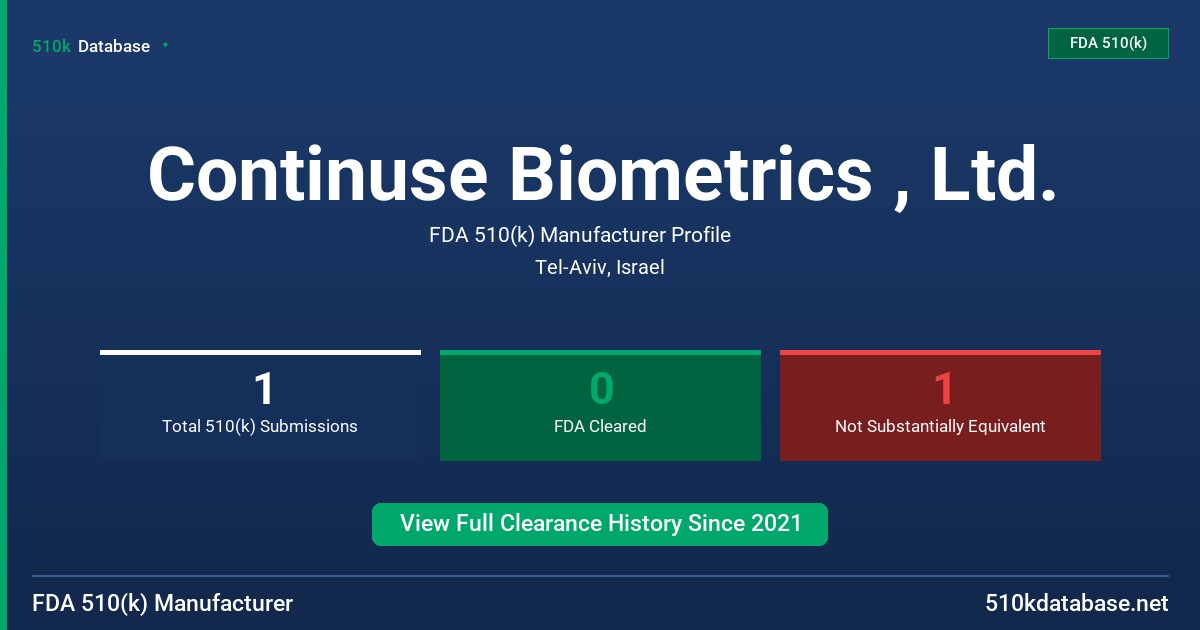 Continuse Biometrics , Ltd. FDA 510(k) Manufacturer Profile